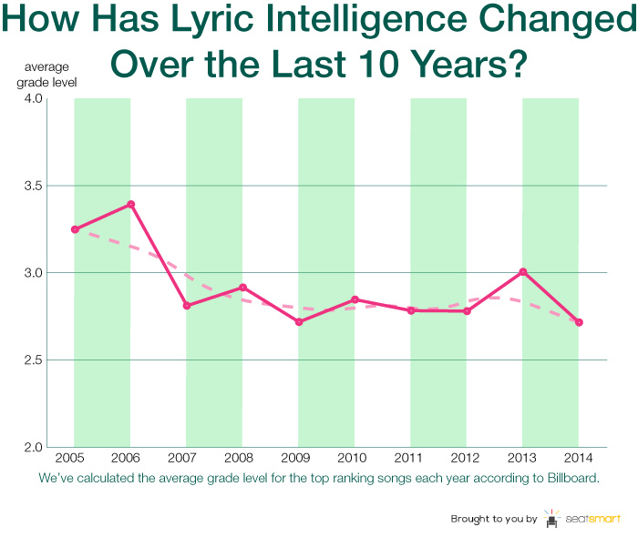 10_years_average_logo.jpg