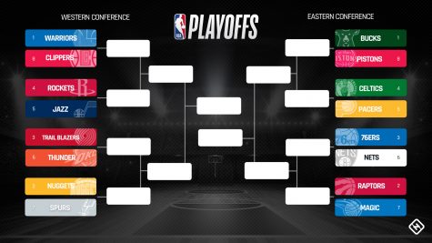 Who Will Come Out on Top in the NBA Playoffs?