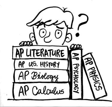 OPINION: The Top Seven AP Classes